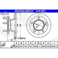 Brake disc