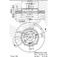 Brake disc