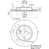 Brake disc