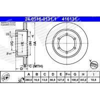 Brake disc