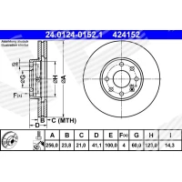 Brake disc