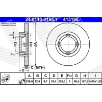 Brake disc