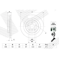 Brake disc