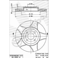 Brake disc