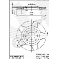 Brake disc