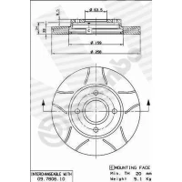 Brake disc