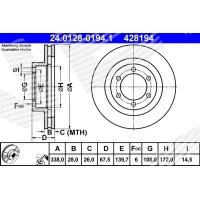 Brake disc