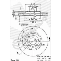 Brake disc