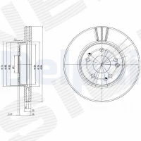 Brake disc