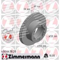 Brake disc