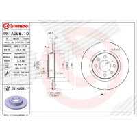 Brake disc