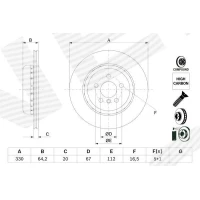 Brake disc