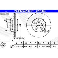 Brake disc