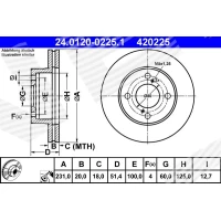 Brake disc