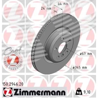 Brake disc