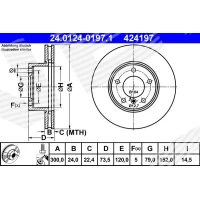 Brake disc