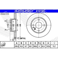 Brake disc