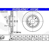 Brake disc