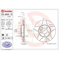 Brake disc