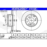 Brake disc