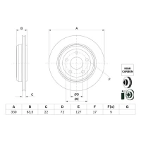 Brake disc