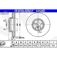 Brake disc