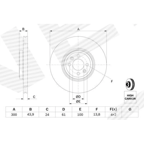 BRAKE DISC - 4