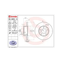 Brake disc