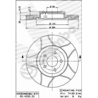 Brake disc