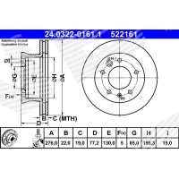 Brake disc