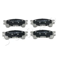 Brake pads for disc brakes