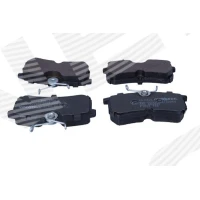 Brake pads for disc brakes