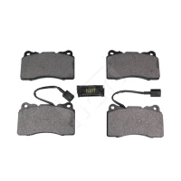 Brake pads for disc brakes