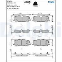 Brake pads for disc brakes