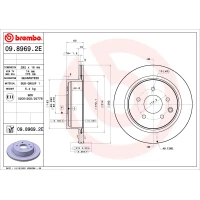 Brake pads for disc brakes