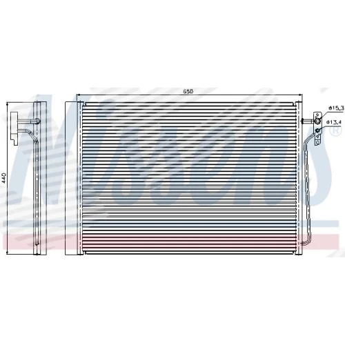 KONDICIONIERA RADIATORS - 5