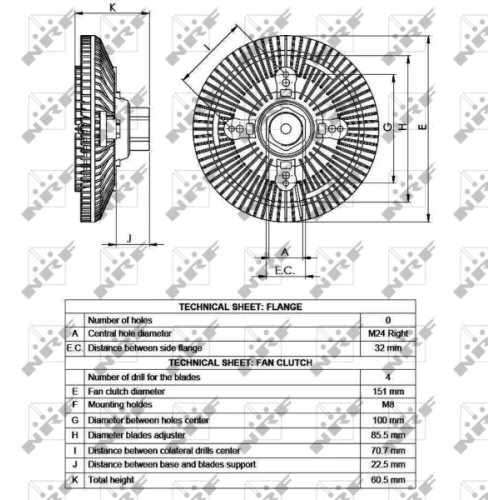 SAJŪGA DZESĒŠANAS VENTILATORS - 4