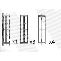 Crankshaft bearings