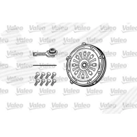 Clutch set kit