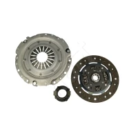 Clutch set kit