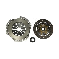 Clutch set kit