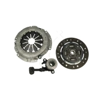 Clutch set kit