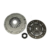 Clutch set kit