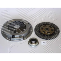 Clutch set kit