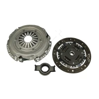 Clutch set kit