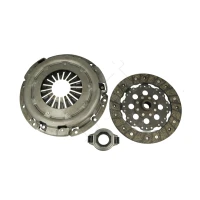 Clutch set kit