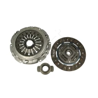 Clutch set kit