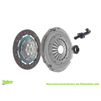 Clutch set kit