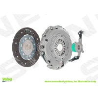 Clutch set kit