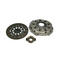 Clutch set kit